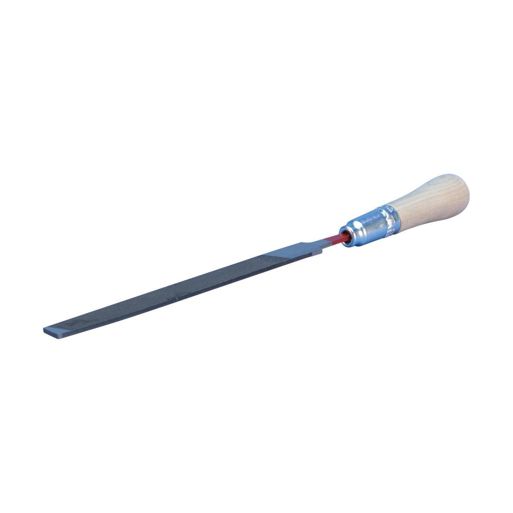 HANDLE,FILE