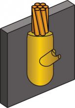 ERICO HDVFC1V - MOLD,CABLE TO STL OR CAST IRON (FLAT OR PIPE)