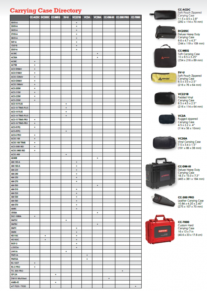 CARRING CASE, PADDED VINYL 30A