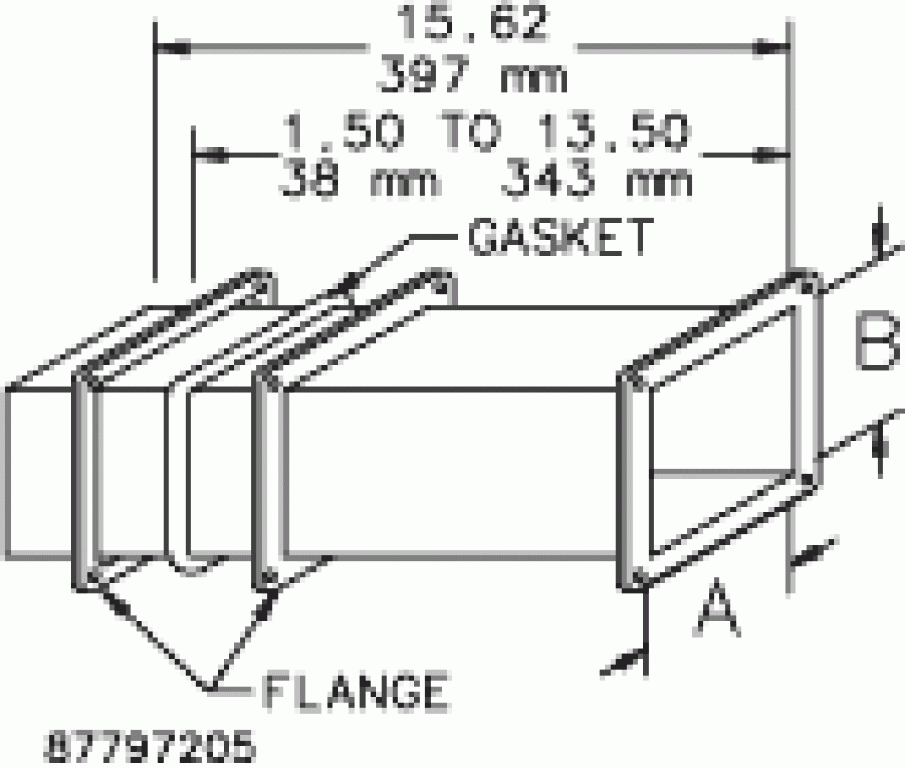 Telescope Fitting