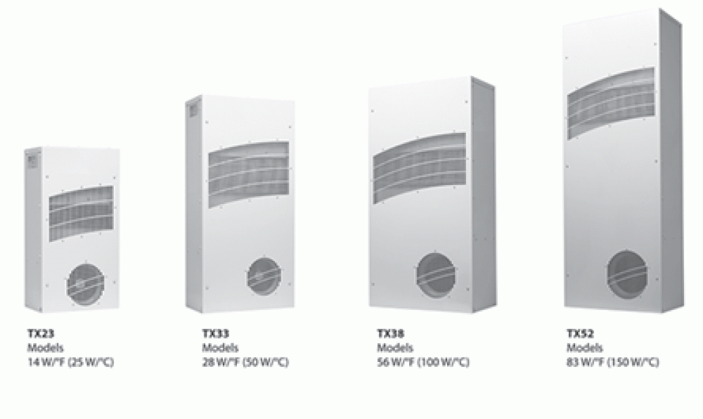TX33  230AC HEX