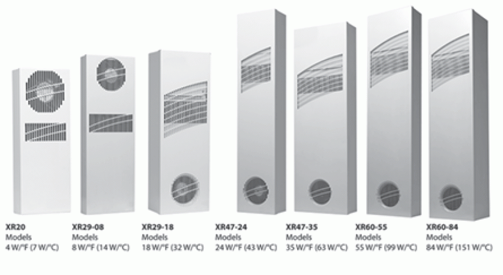 HEAT EXCHANGER 230V,50/60Hz