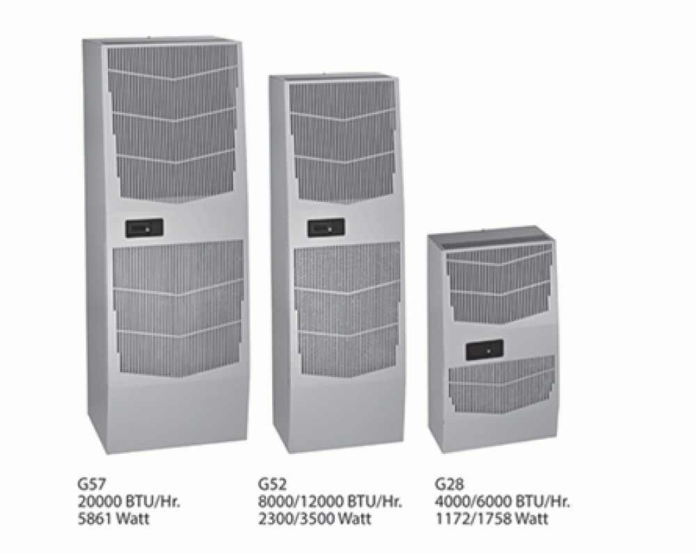 G52 12000 BTU 460V 50/60HZ 3ph