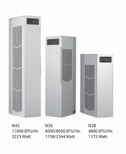 Pentair Hoffman N360646G102 - N36 6K 460V 3P 316SS COR LVL1