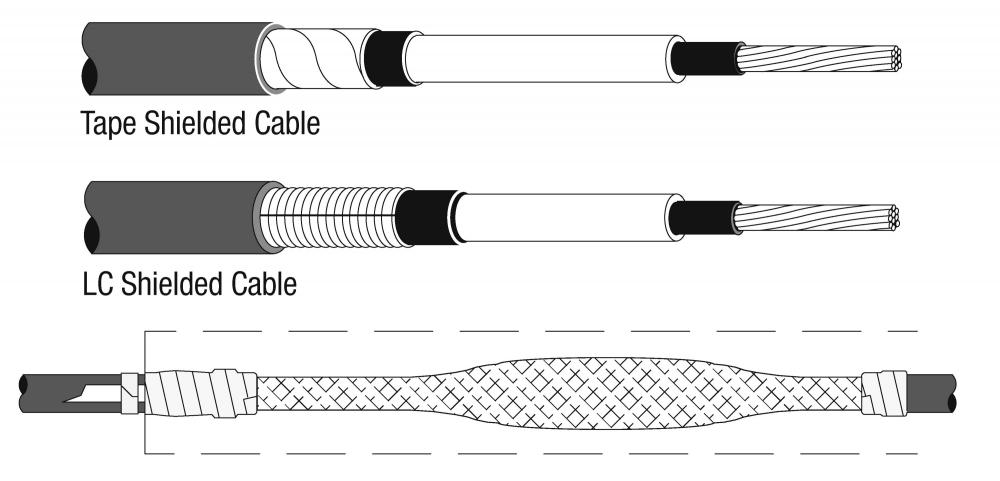 SG-3 HI-AMP SPLICE GROUNDING    ACCESSOR