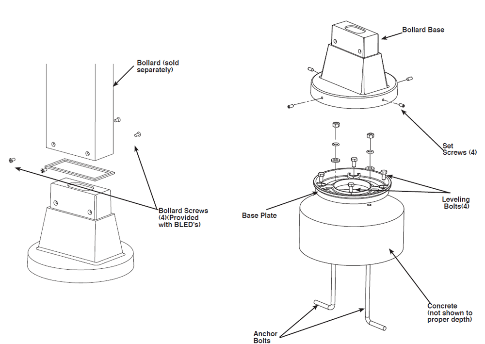 BOLLARD BASE ADAPTOR 8 Inch ROUND NEW W
