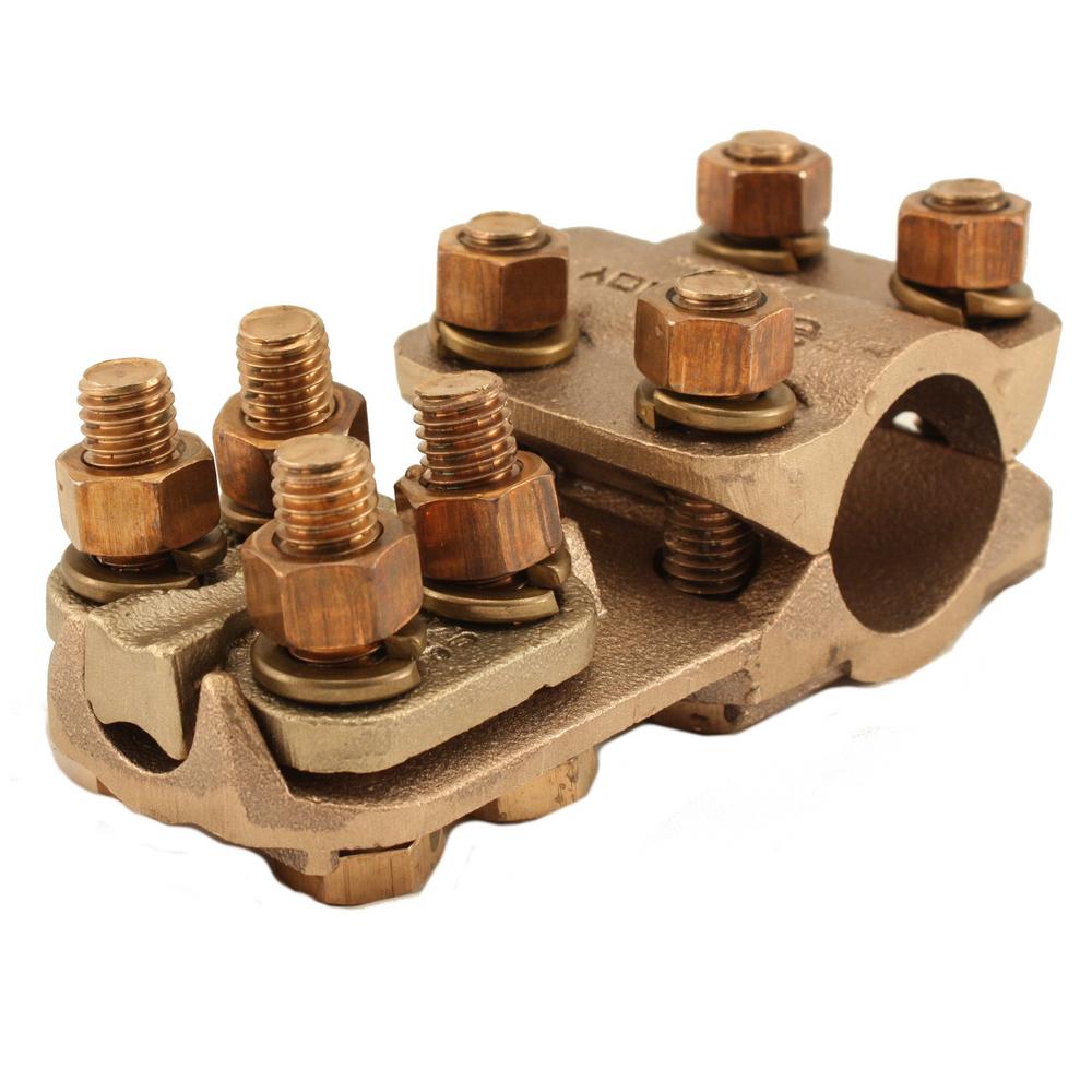 250-500 kcmil LARGE TAP GROVE