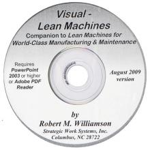 Brady 113243 - VISUAL SYSTEMS PP PRESENTATION CD-ROM